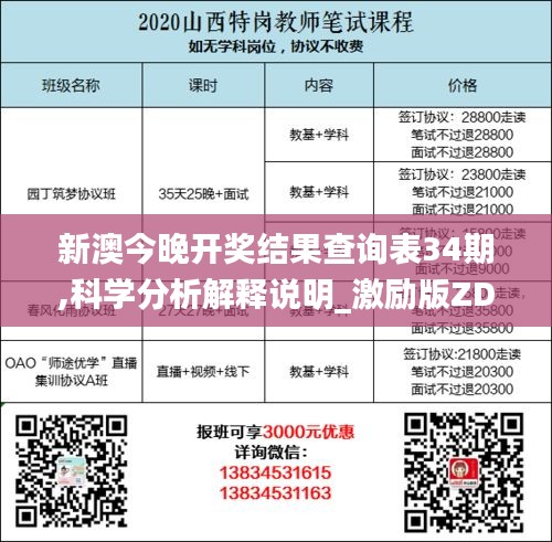 新澳今晚開獎結果查詢表34期,科學分析解釋說明_激勵版ZDW2.48