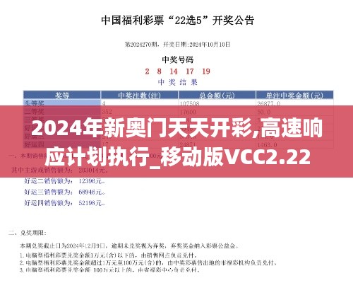2024年新奧門天天開彩,高速響應(yīng)計劃執(zhí)行_移動版VCC2.22