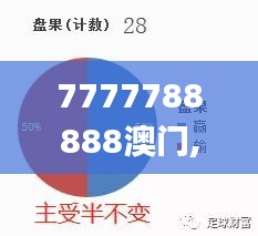 濟濟一堂 第6頁