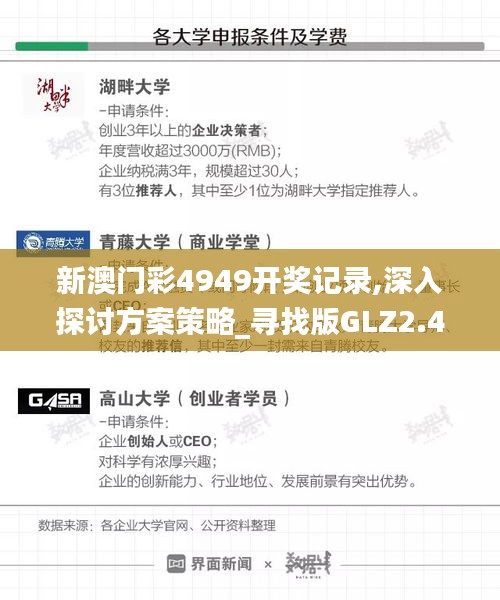 新澳門彩4949開獎記錄,深入探討方案策略_尋找版GLZ2.49