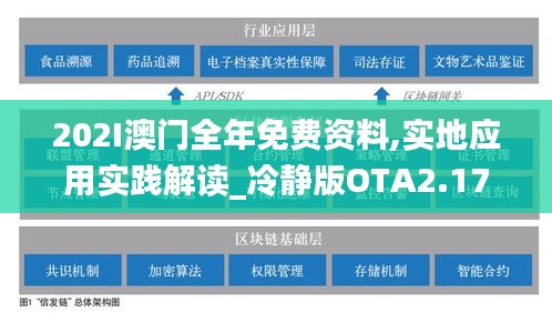 202I澳門全年免費資料,實地應用實踐解讀_冷靜版OTA2.17