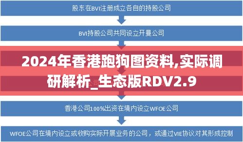 后會無期 第5頁