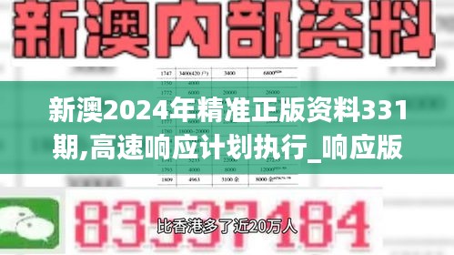 新澳2024年精準正版資料331期,高速響應計劃執(zhí)行_響應版QDL11.49