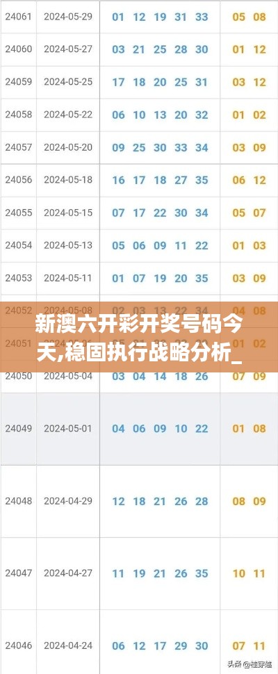 新澳六開彩開獎(jiǎng)號(hào)碼今天,穩(wěn)固執(zhí)行戰(zhàn)略分析_結(jié)合版ECD2.61