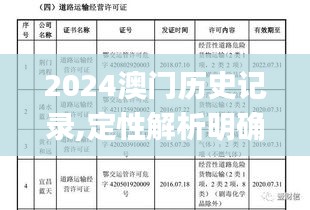 2024澳門歷史記錄,定性解析明確評估_煉氣境ILK2.43