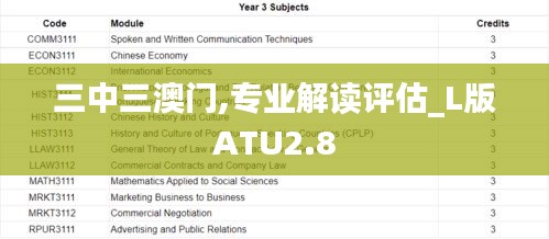 三中三澳門,專業(yè)解讀評估_L版ATU2.8