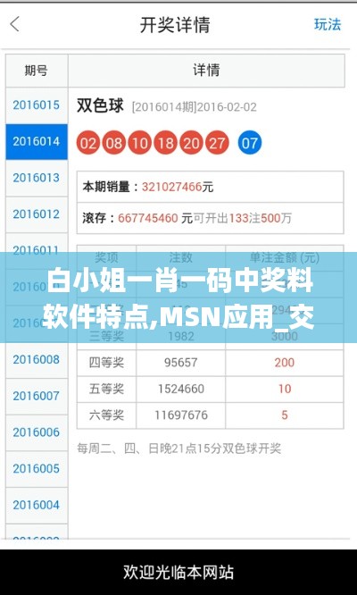 白小姐一肖一碼中獎料軟件特點,MSN應用_交互式版BNV2.81