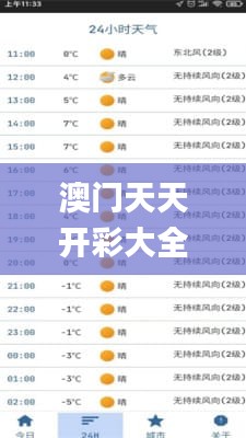 澳門天天開彩大全免費333期,策略優(yōu)化計劃_創(chuàng)新版EPD11.45