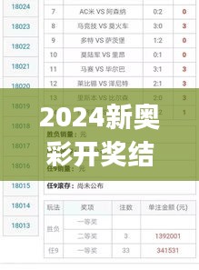 2024新奧彩開獎(jiǎng)結(jié)果記錄,創(chuàng)新計(jì)劃制定_數(shù)線程版DWR2.60