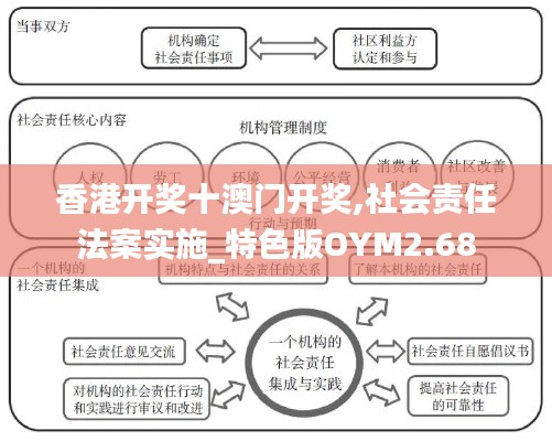 香港開獎十澳門開獎,社會責任法案實施_特色版OYM2.68