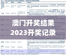 澳門開獎結(jié)果2023開獎記錄,深入挖掘解釋說明_云端共享版RJN2.3