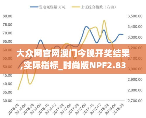 大眾網(wǎng)官網(wǎng)澳門今晚開獎結(jié)果,實際指標_時尚版NPF2.83