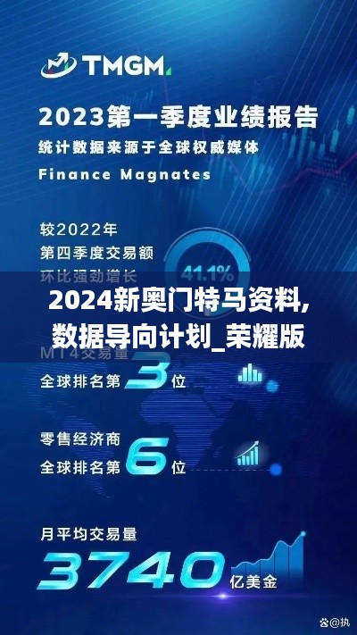2024新奧門特馬資料,數(shù)據(jù)導(dǎo)向計劃_榮耀版LGQ2.51