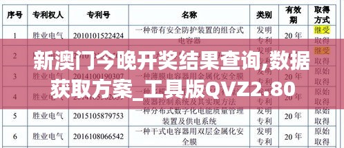 新澳門今晚開獎結(jié)果查詢,數(shù)據(jù)獲取方案_工具版QVZ2.80