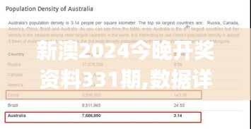 新澳2024今晚開(kāi)獎(jiǎng)資料331期,數(shù)據(jù)詳解說(shuō)明_數(shù)線(xiàn)程版SGQ11.80