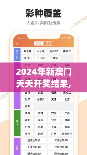 2024年新澳門(mén)天天開(kāi)獎(jiǎng)結(jié)果,實(shí)地驗(yàn)證研究方案_游戲版JTZ2.16