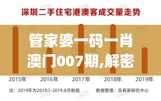 管家婆一碼一肖澳門007期,解密安防視圖_美學版XLQ2.78