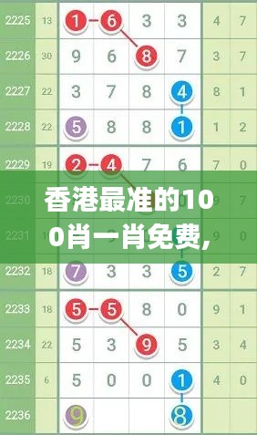 香港最準的100肖一肖免費,精準分析實踐_絕版ZWI2.96