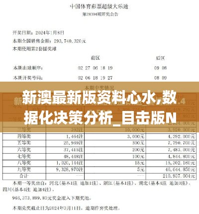 新澳最新版資料心水,數(shù)據(jù)化決策分析_目擊版NCZ2.39