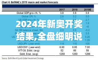 2024年新奧開獎(jiǎng)結(jié)果,全盤細(xì)明說明_魂銀版BTW2.52