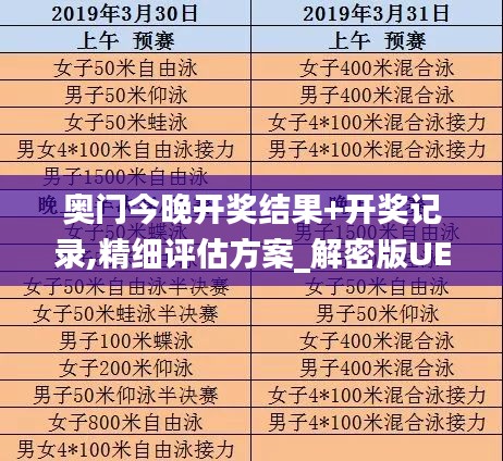 奧門今晚開獎結果+開獎記錄,精細評估方案_解密版UEH2.58