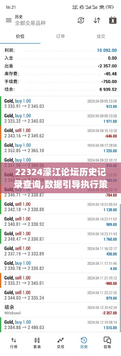 22324濠江論壇歷史記錄查詢,數(shù)據(jù)引導執(zhí)行策略_云端共享版DND2.13
