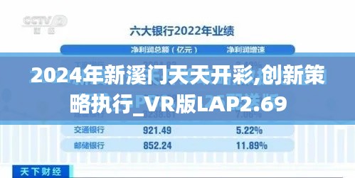 富貴驕人 第5頁
