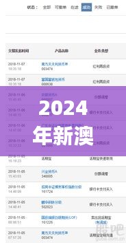 不拘小節 第6頁
