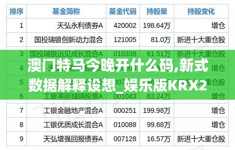 澳門特馬今晚開什么碼,新式數據解釋設想_娛樂版KRX2.84