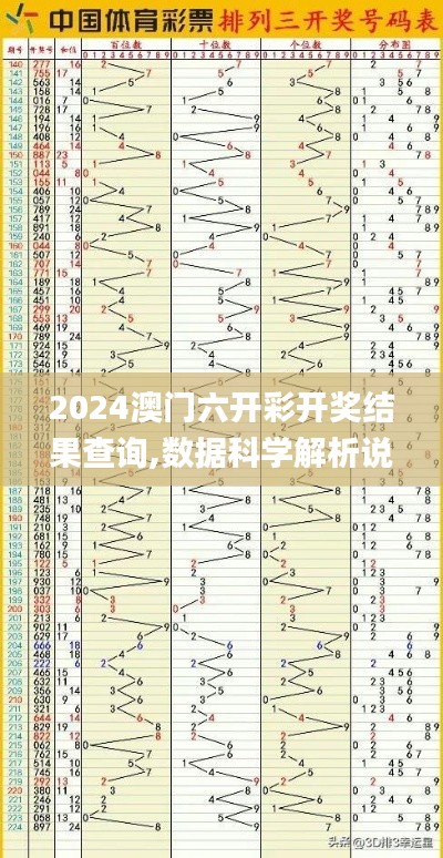 2024澳門六開彩開獎結果查詢,數據科學解析說明_本地版VHH2.85
