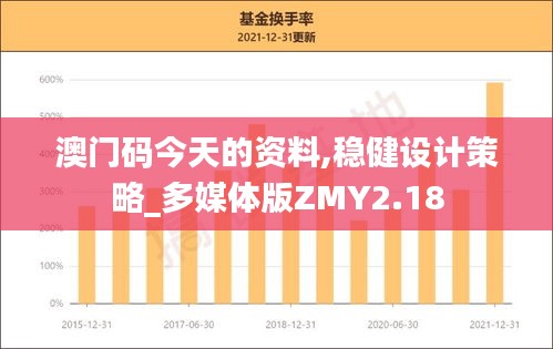 澳門碼今天的資料,穩(wěn)健設計策略_多媒體版ZMY2.18
