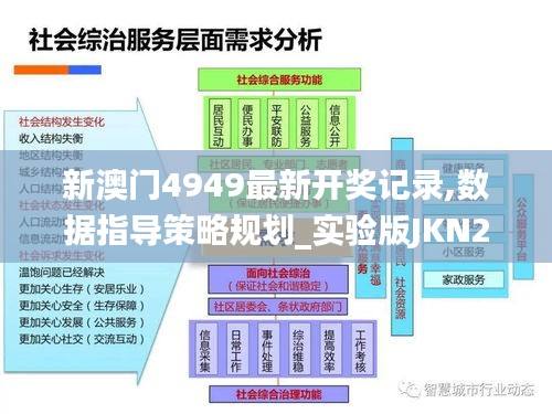 新澳門4949最新開獎記錄,數(shù)據(jù)指導(dǎo)策略規(guī)劃_實驗版JKN2.87