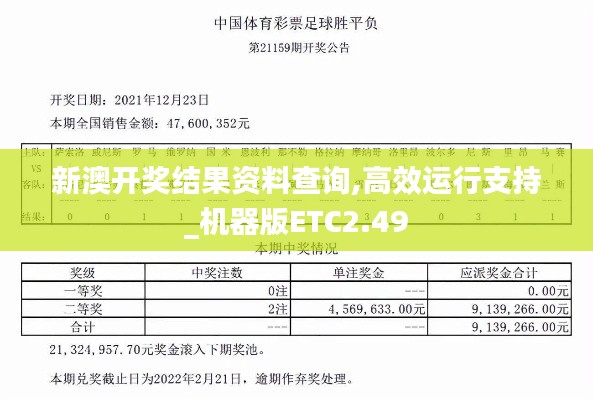 新澳開獎結果資料查詢,高效運行支持_機器版ETC2.49