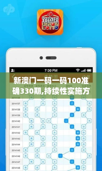 新澳門(mén)一碼一碼100準(zhǔn)確330期,持續(xù)性實(shí)施方案_強(qiáng)勁版AQH11.20