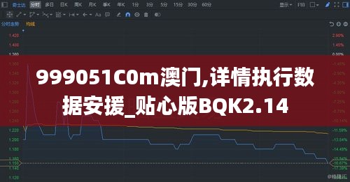 999051C0m澳門,詳情執行數據安援_貼心版BQK2.14
