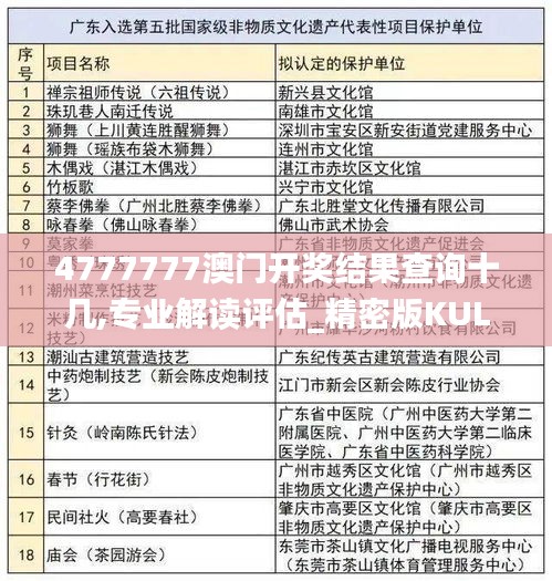 4777777澳門(mén)開(kāi)獎(jiǎng)結(jié)果查詢(xún)十幾,專(zhuān)業(yè)解讀評(píng)估_精密版KUL2.43