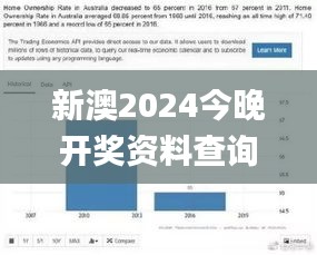 新澳2024今晚開(kāi)獎(jiǎng)資料查詢結(jié)果,數(shù)據(jù)獲取方案_煉臟境IWW2.21