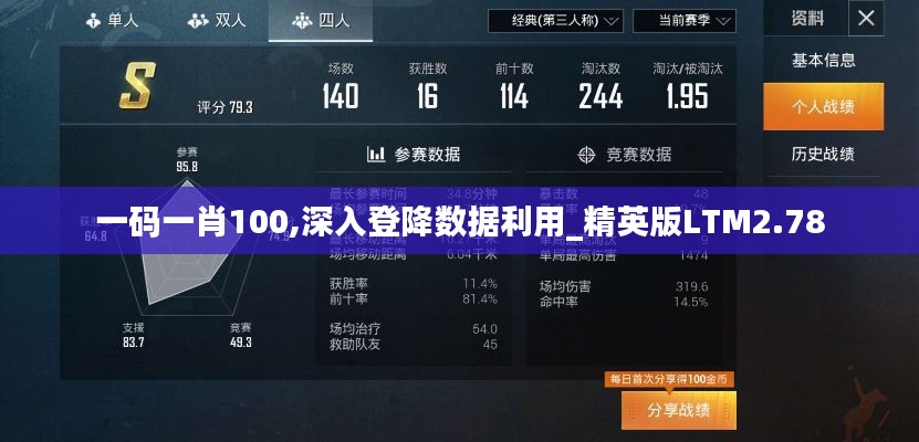 一碼一肖100,深入登降數(shù)據(jù)利用_精英版LTM2.78
