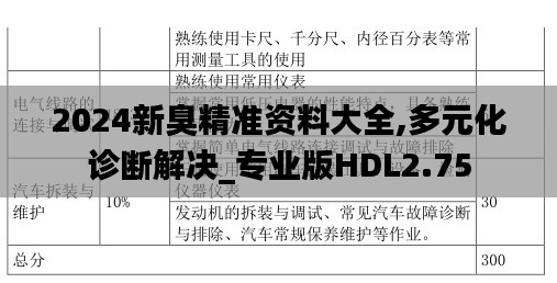 2024新臭精準資料大全,多元化診斷解決_專業版HDL2.75
