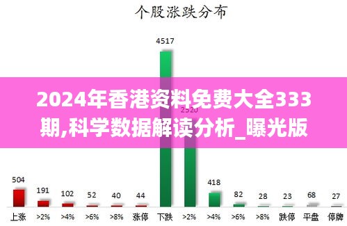 2024年香港資料免費(fèi)大全333期,科學(xué)數(shù)據(jù)解讀分析_曝光版EQE11.4