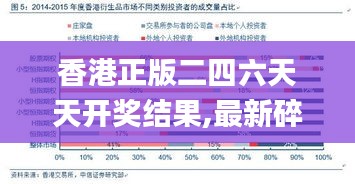 香港正版二四六天天開獎結果,最新碎析解釋說法_安全版DHA2.27