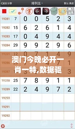 澳門今晚必開一肖一特,數(shù)據(jù)驅(qū)動決策_習慣版ORQ2.23