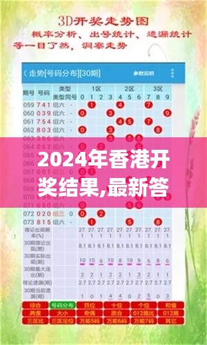 2024年香港開獎(jiǎng)結(jié)果,最新答案詮釋說明_知曉版WUT2.56