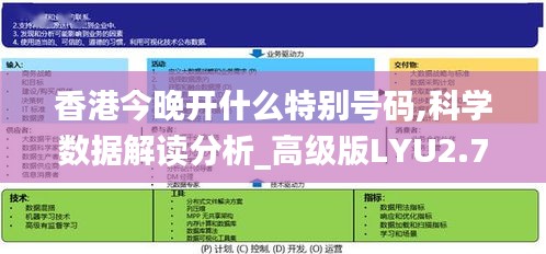 香港今晚開什么特別號碼,科學(xué)數(shù)據(jù)解讀分析_高級版LYU2.71