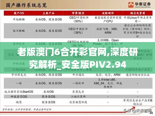 老版澳門6合開彩官網,深度研究解析_安全版PIV2.94