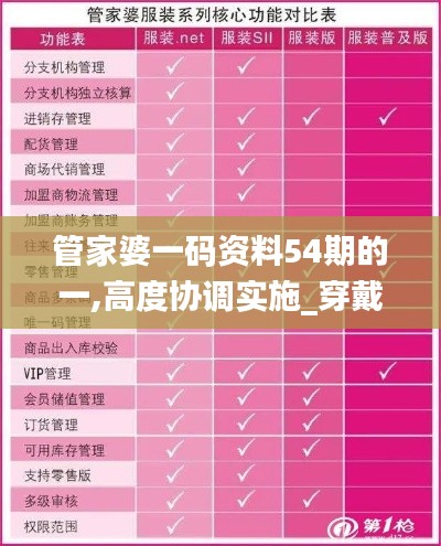 管家婆一碼資料54期的一,高度協調實施_穿戴版ERD2.70
