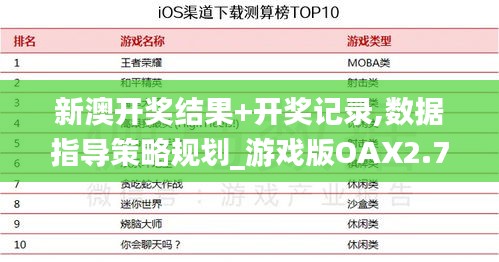 新澳開獎結果+開獎記錄,數據指導策略規劃_游戲版OAX2.70