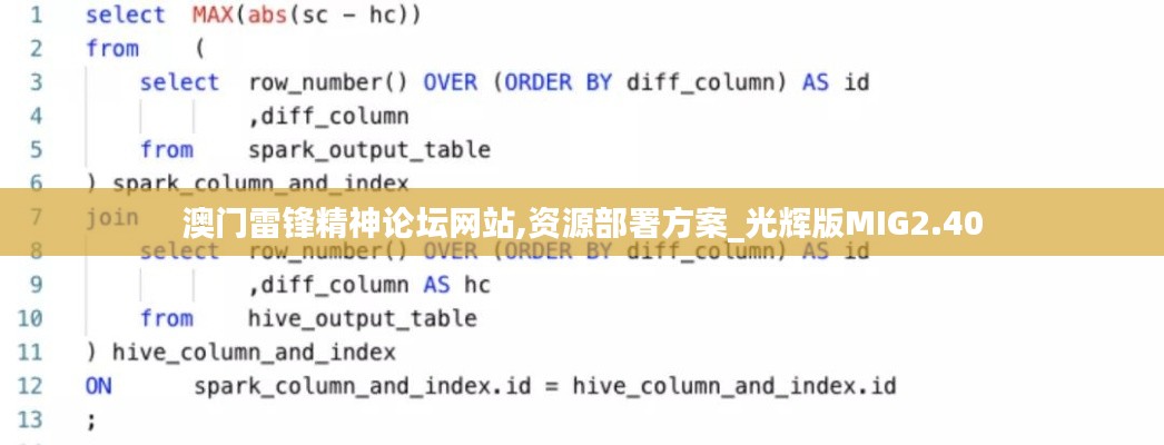 澳門(mén)雷鋒精神論壇網(wǎng)站,資源部署方案_光輝版MIG2.40