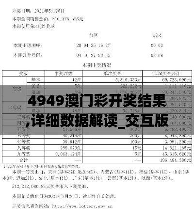 4949澳門彩開獎結(jié)果,詳細數(shù)據(jù)解讀_交互版TGS2.35