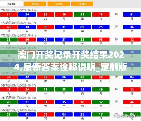 澳門開獎記錄開獎結(jié)果2024,最新答案詮釋說明_定制版FNS2.42